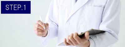 鼻下ヒゲ脱毛Step1