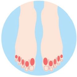 足の指脱毛の範囲