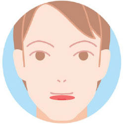 口下ヒゲ脱毛の範囲