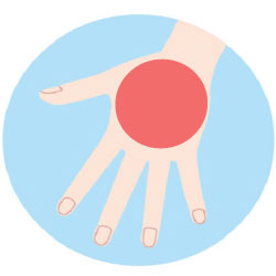 手の甲脱毛の範囲