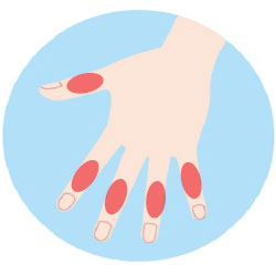 手の指脱毛の範囲